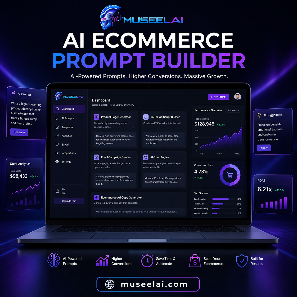 AI Ecommerce Prompt Builder – Generate High-Converting Marketing Prompts Instantly