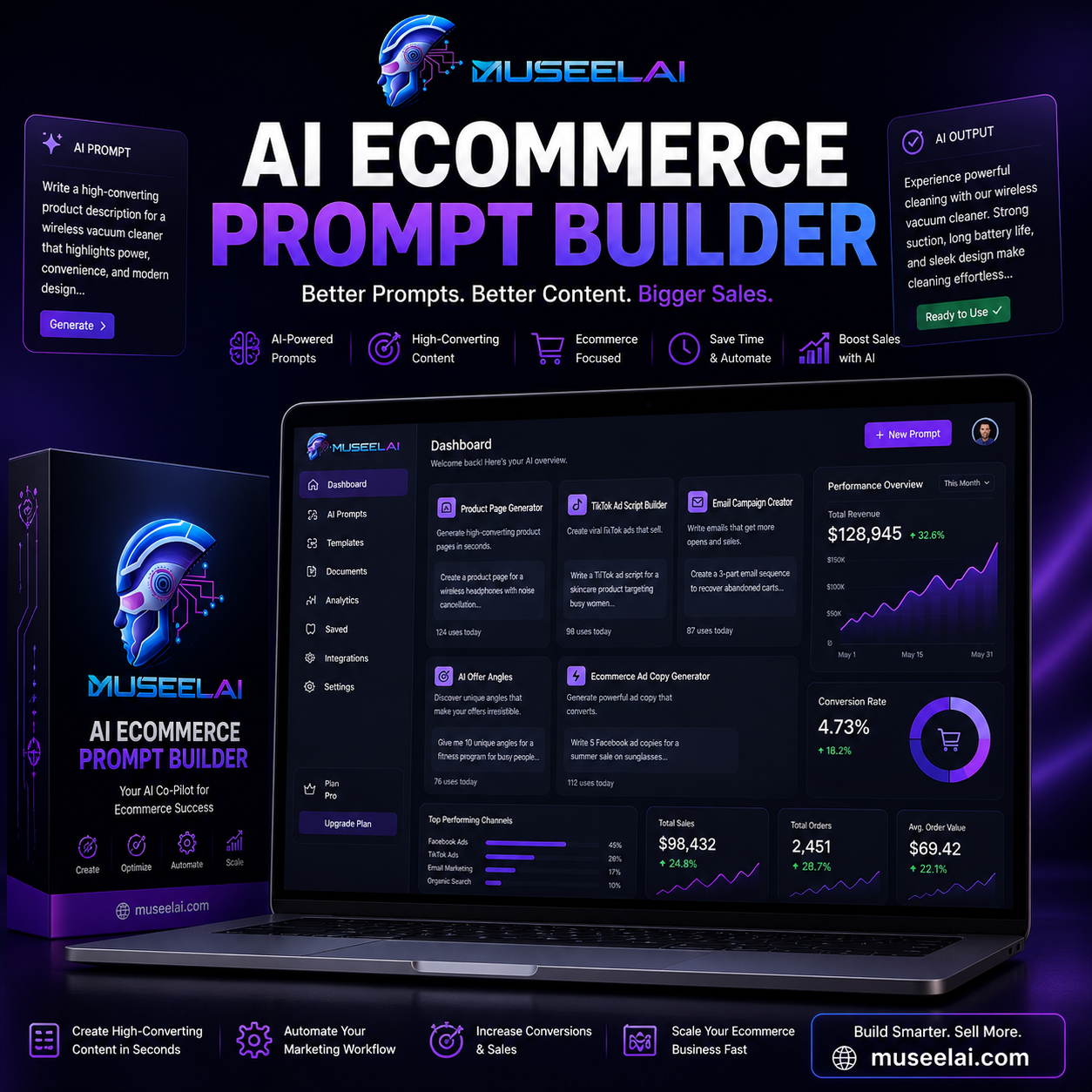 AI Ecommerce Prompt Builder – Generate High-Converting Marketing Prompts Instantly
